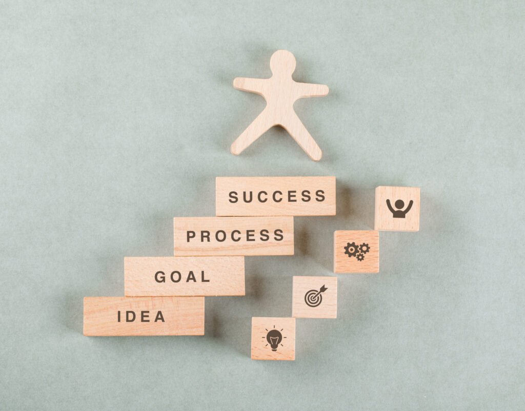personal growth structure